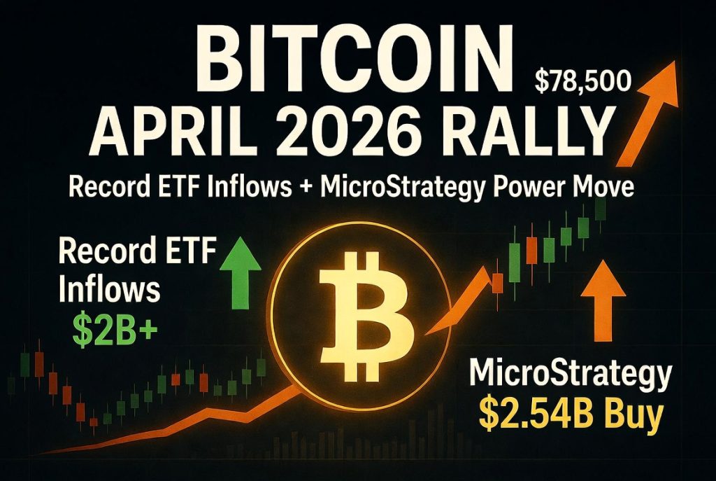 Bitcoin April 2026 rally with record ETF inflows and MicroStrategy $2.54 billion Bitcoin purchase