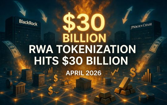 RWA tokenization on blockchain surges past $30 billion in April 2026 with institutional adoption by BlackRock and JPMorgan